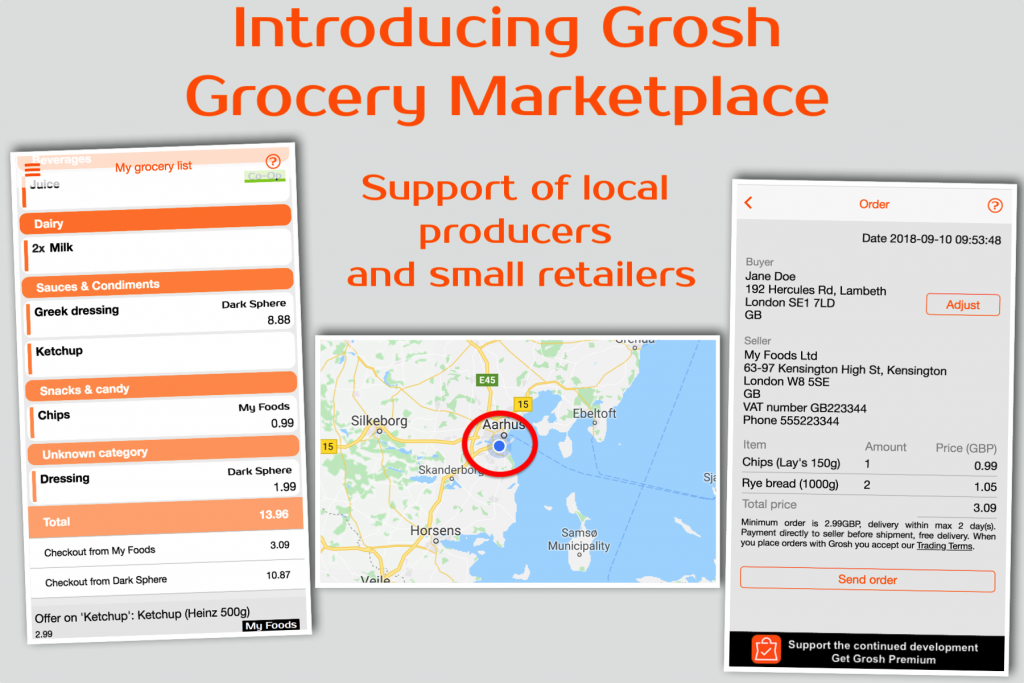 grocery marketplace